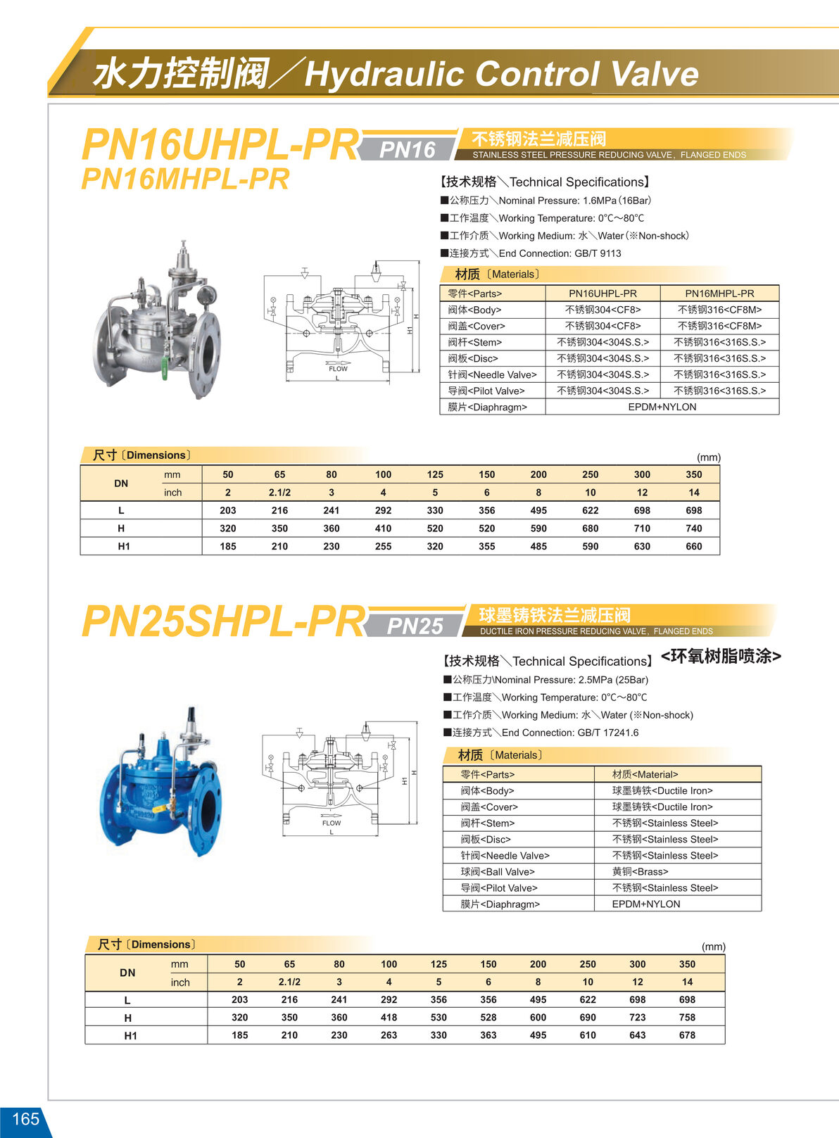 不锈钢法兰减压阀 PN16UHPL-PR.JPG