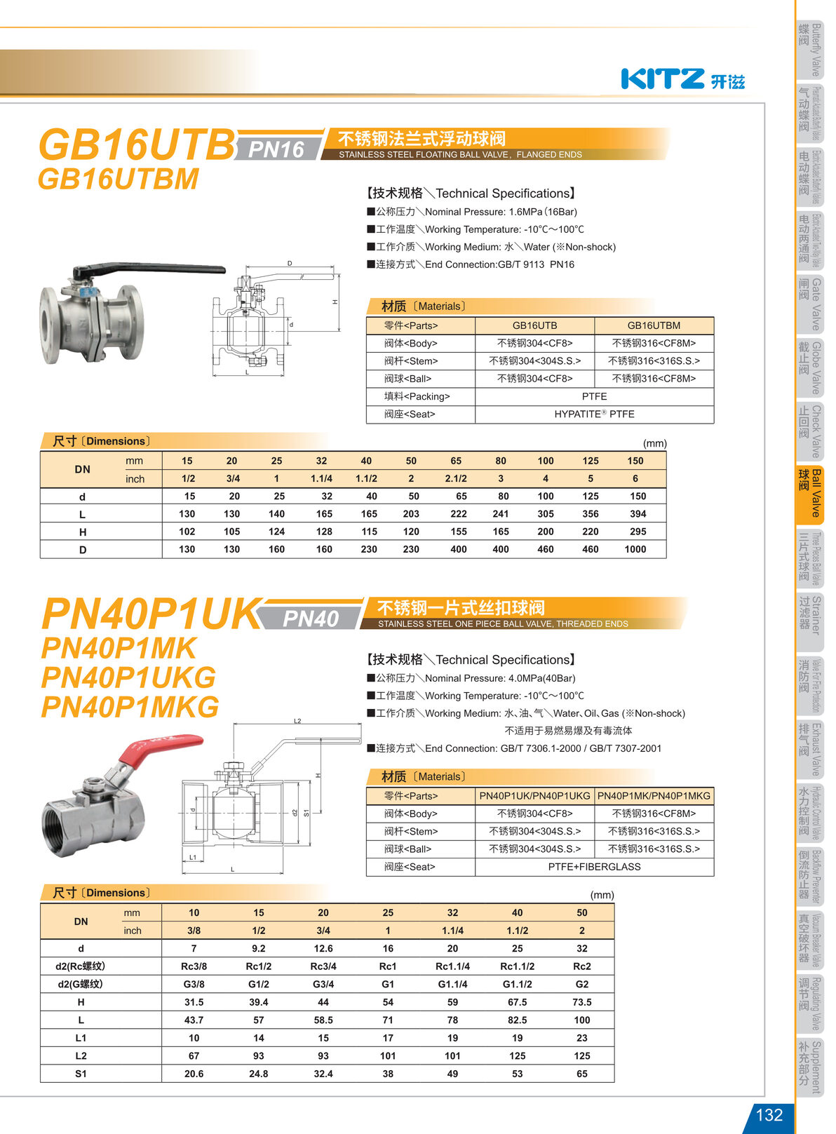 不锈钢球阀PN40P1UK.JPG