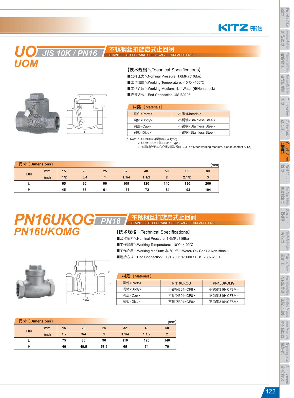 不锈钢止回阀PN16UKOG.JPG
