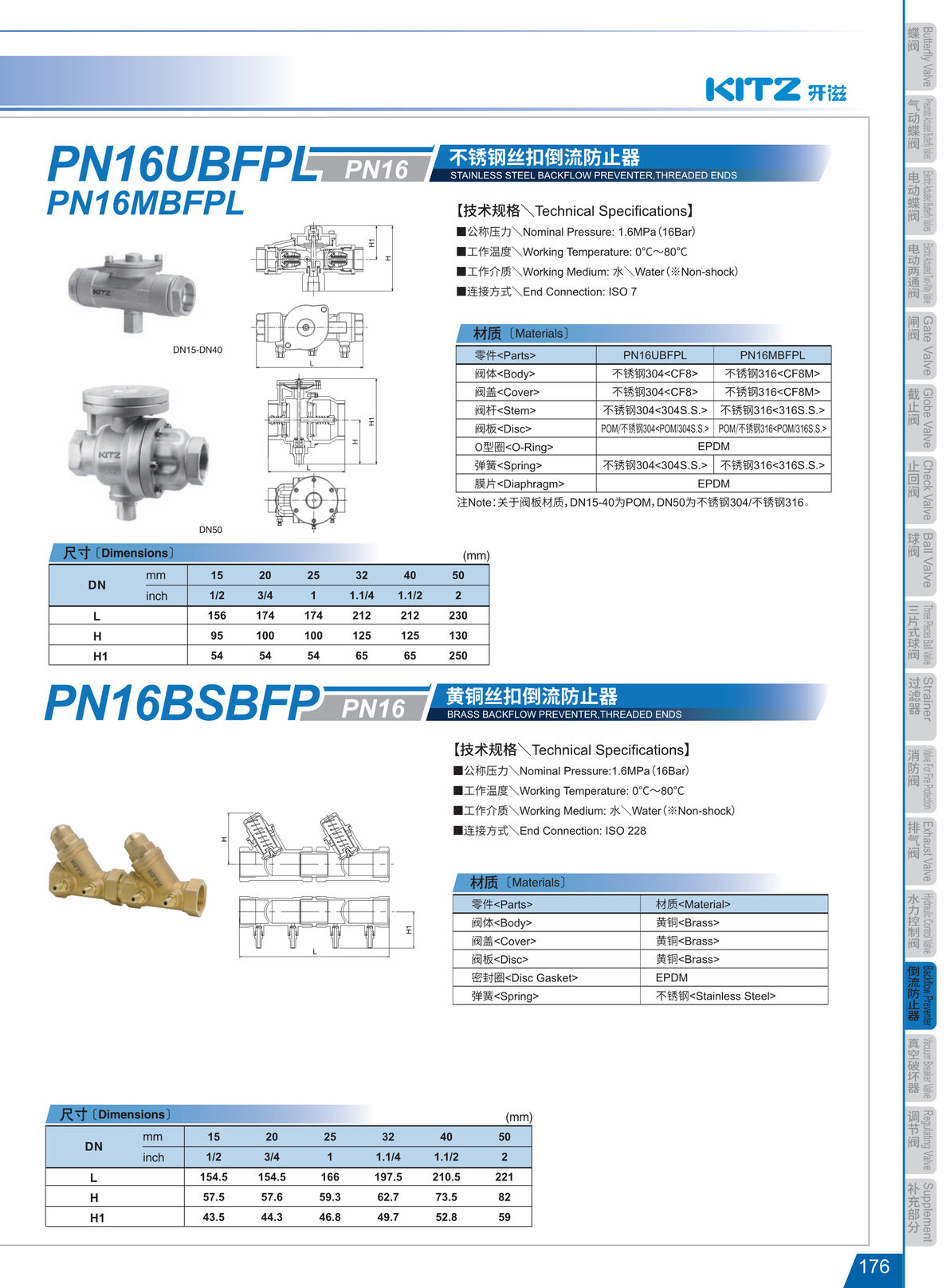 倒流防止器 PN16UBFPL,PN16BSBFP.JPG