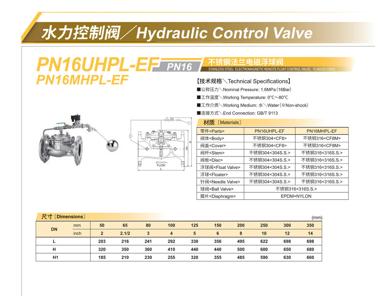 电磁浮球阀 PN16UHPL-EF.JPG