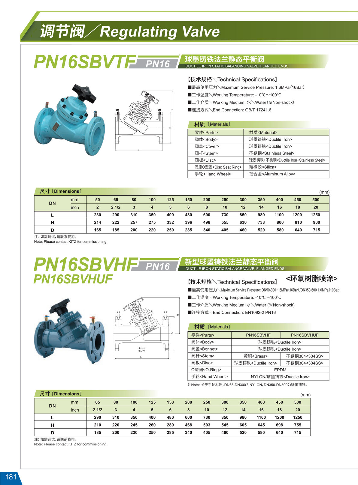 静态平衡阀 PN16SBVTF,PN16SBVHF.JPG