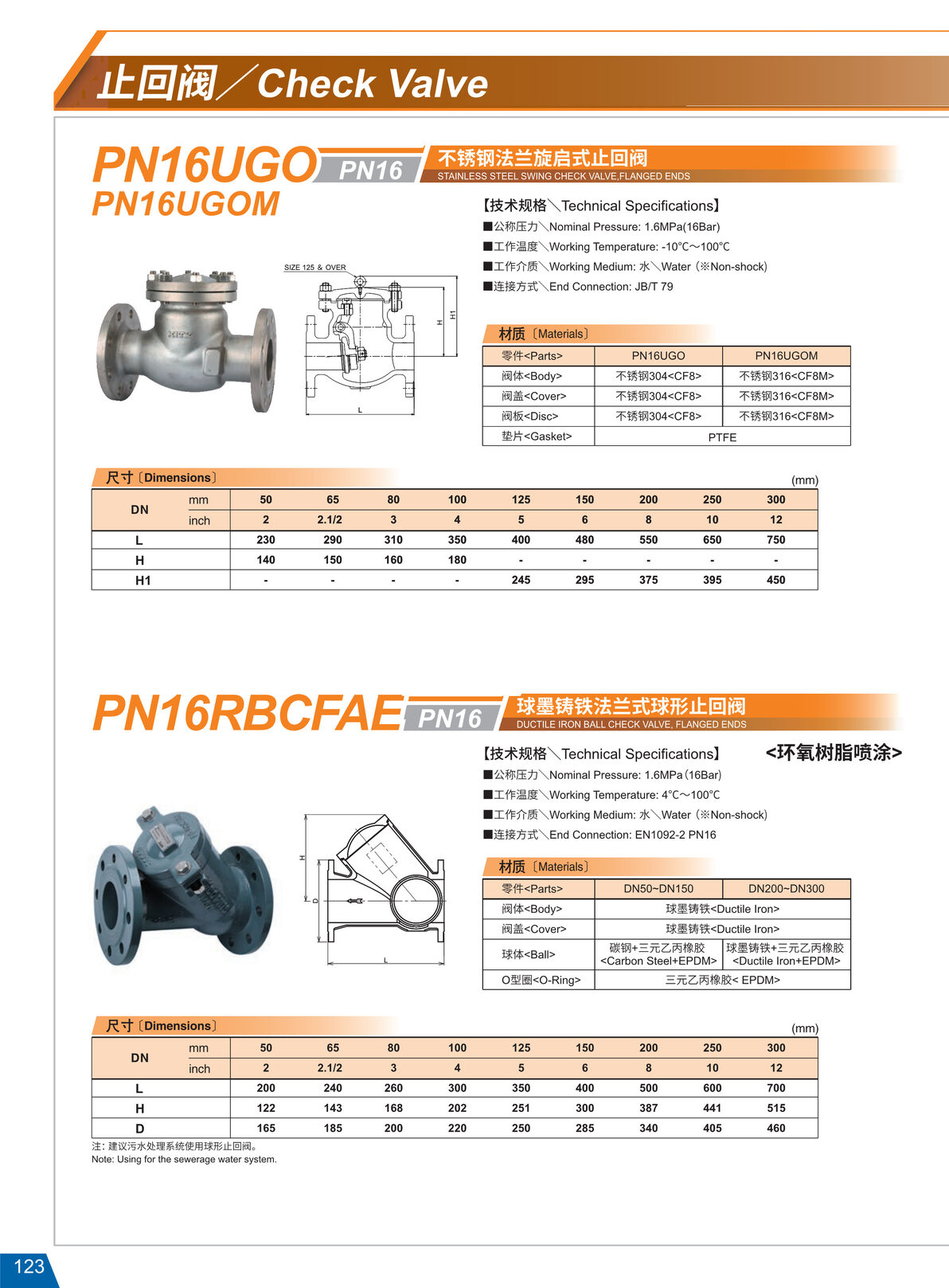 球形止回阀PN16RBCFAE.JPG