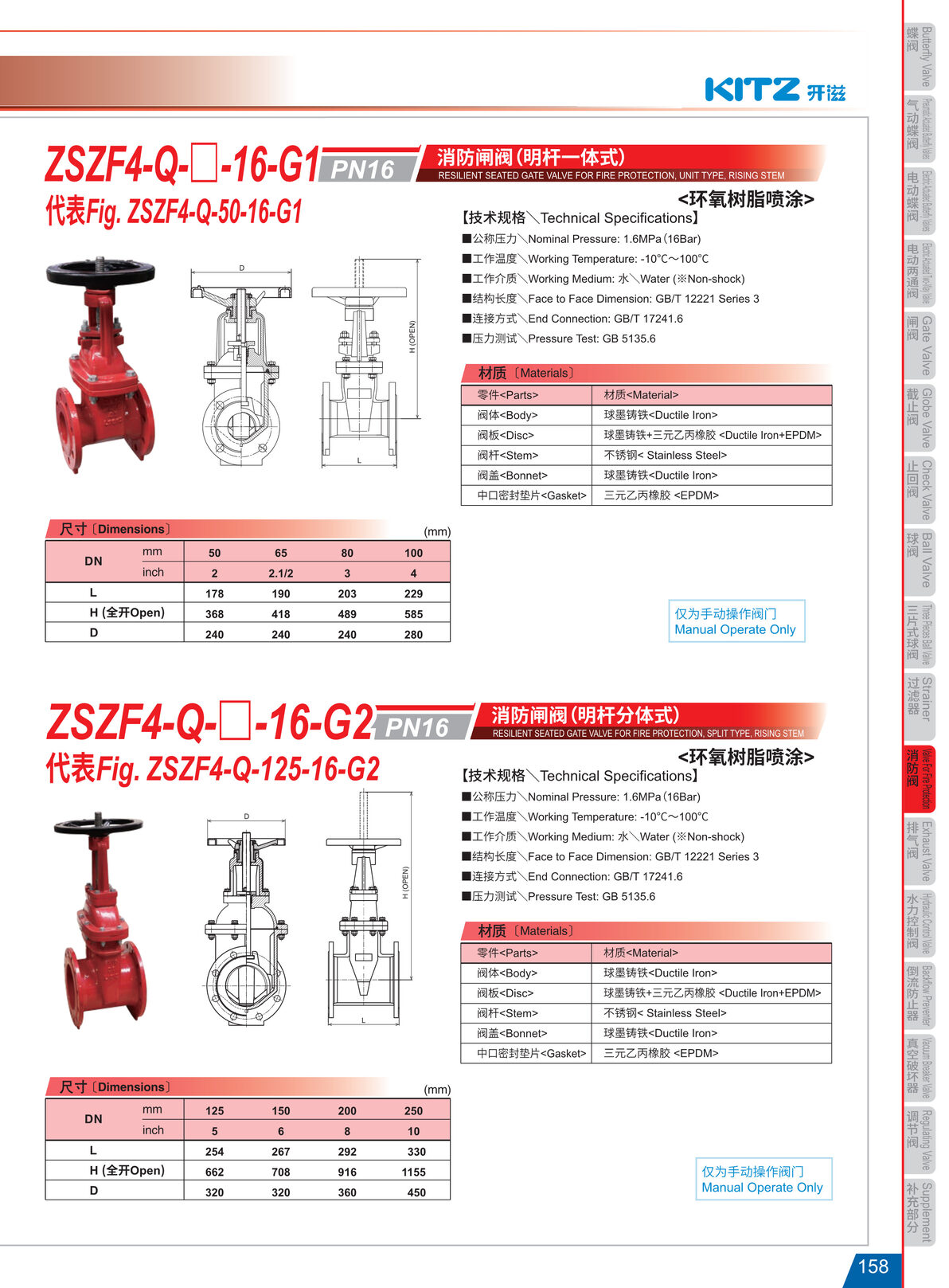 消防闸阀ZSZF4-Q-50-16-G1.JPG