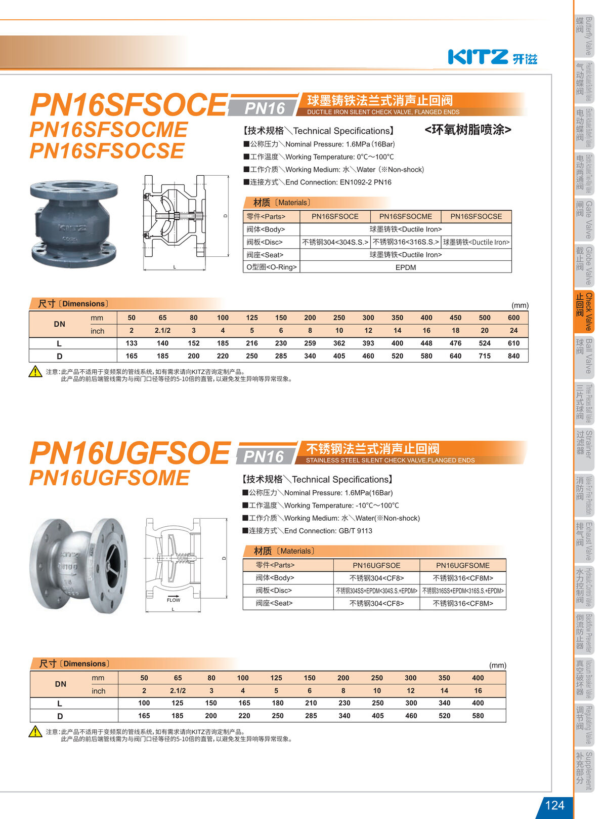 消声止回阀PN16UGFSOE.JPG