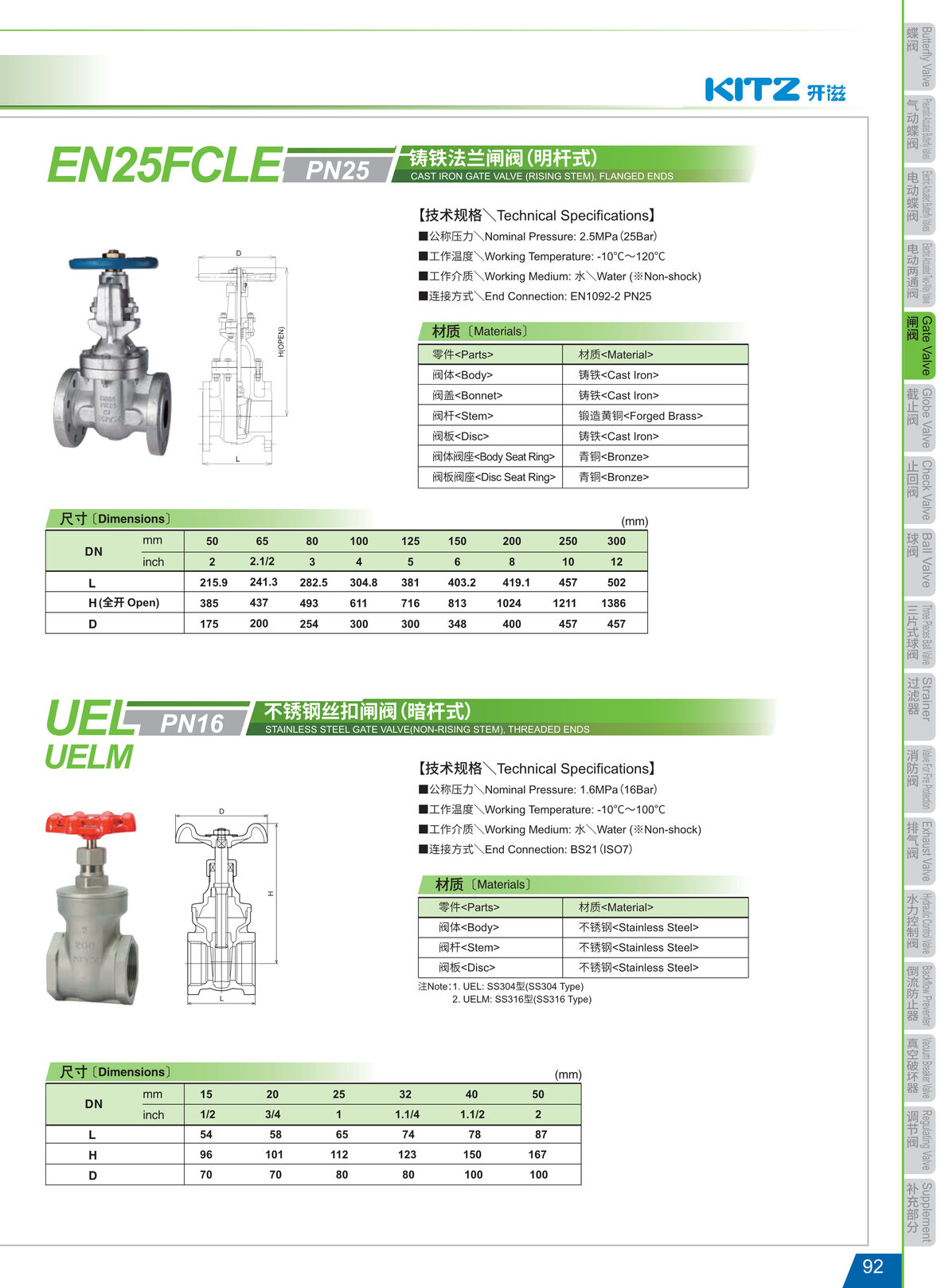 闸阀EN25FCLE.JPG